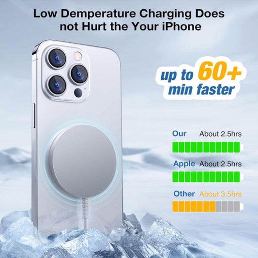 MagnaGear MagSafe 15W Fast Wireless Charger